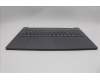 Lenovo 5CB1R26636 Tastatur inkl. Topcase ASM_ENG L 83K2LG NBL