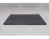 Lenovo 5CB1R26658 C-Cover with keyboard, UK English, Luna Grey, Non-Backlight, UK
