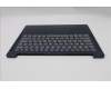 Lenovo 5CB1R26665 C-Cover with keyboard, English, Cosmic Blue, Backlight, US
