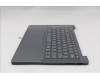 Lenovo 5CB1R26696 Tastatur inkl. Topcase ASM_EURO ENG L83K6LG BL