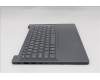Lenovo 5CB1R26696 Tastatur inkl. Topcase ASM_EURO ENG L83K6LG BL