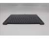 Lenovo 5CB1R26701 Tastatur inkl. Topcase ASM_GRE L 83K6LG BL