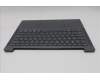 Lenovo 5CB1R26755 Tastatur inkl. Topcase ASM_EURO ENG L83K6LGNBL