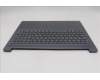 Lenovo 5CB1R27625 C-Cover with keyboard, Nordic, Luna Grey, Backlight, UK