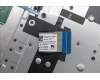 Lenovo 5CB1R27627 Tastatur inkl. Topcase ASM_RUS L 83K8LG BL