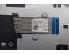 Lenovo 5CB1R27660 Tastatur inkl. Topcase schweiz L 83K8CB NBL