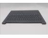 Lenovo 5CB1R27688 C-Cover with keyboard, Slovenian, Luna Grey, Non-Backlight, UK
