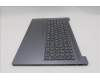 Lenovo 5CB1R27688 Tastatur inkl. Topcase ASM_SLV L 83K8LG NBL