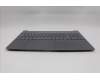 Lenovo 5CB1R27697 Tastatur inkl. Topcase ASM_ENG L 83K7 LG BL