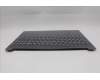 Lenovo 5CB1R27697 Tastatur inkl. Topcase ASM_ENG L 83K7 LG BL