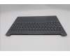 Lenovo 5CB1R27814 C-Cover with keyboard, Bulgarian, Luna Grey, Backlight, UK