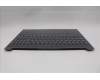Lenovo 5CB1R27832 C-Cover with keyboard, Slovenian, Luna Grey, Backlight, UK