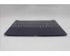Lenovo 5CB1R27840 C-Cover with keyboard, English, Cosmic Blue, Non-Backlight, US
