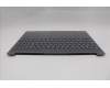 Lenovo 5CB1R27872 C-Cover with keyboard, Bulgarian, Luna Grey, Non-Backlight, UK