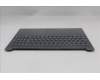 Lenovo 5CB1R27898 C-Cover with keyboard, UK English, Luna Grey, Non-Backlight, UK