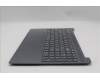 Lenovo 5CB1R27899 Tastatur inkl. Topcase ASM_UKR L 83K7 LG NBL