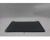 Lenovo 5CB1R29692 C-Cover with keyboard, US English Euro, Luna Grey, Backlight, US