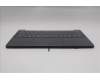 Lenovo 5CB1R29697 C-Cover with keyboard, Greek, Luna Grey, Backlight, US