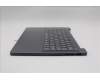Lenovo 5CB1R29697 Tastatur inkl. Topcase ASM_GRE L 83K9LG BL