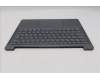 Lenovo 5CB1R29708 C-Cover with keyboard, Slovenian, Luna Grey, Backlight, UK