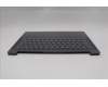 Lenovo 5CB1R29714 C-Cover with keyboard, UK English, Luna Grey, Backlight, UK