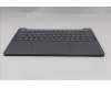 Lenovo 5CB1R29749 C-Cover with keyboard, Belgian, Luna Grey, Non-Backlight, UK