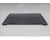 Lenovo 5CB1R29765 C-Cover with keyboard, Nordic, Luna Grey, Non-Backlight, UK