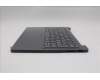 Lenovo 5CB1R29770 Tastatur inkl. Topcase schweiz L 83K9LG NBL