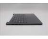Lenovo 5CB1R29770 Tastatur inkl. Topcase schweiz L 83K9LG NBL