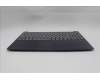 Lenovo 5CB1R29785 Tastatur inkl. Topcase ASM_BUL L 83KA CB BL