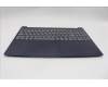 Lenovo 5CB1R29787 Tastatur inkl. Topcase ASM_ENG L 83KA CB BL