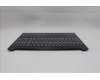 Lenovo 5CB1R29795 Tastatur inkl. Topcase ASM_HUN L 83KA CB BL