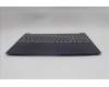 Lenovo 5CB1R29795 C-Cover with keyboard, Hungarian, Cosmic Blue, Backlight, UK