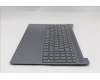 Lenovo 5CB1R30145 Tastatur inkl. Topcase ASM_BEL L 83KA LG BL