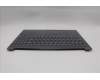 Lenovo 5CB1R30149 C-Cover with keyboard, English, Luna Grey, Backlight, US