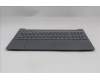 Lenovo 5CB1R30150 C-Cover with keyboard, US English Euro, Luna Grey, Backlight, US