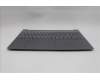 Lenovo 5CB1R30155 Tastatur inkl. Topcase ASM_GRE L 83KA LG BL