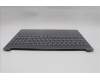 Lenovo 5CB1R30155 Tastatur inkl. Topcase ASM_GRE L 83KA LG BL