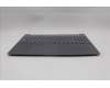 Lenovo 5CB1R30157 Tastatur inkl. Topcase ASM_HUN L 83KA LG BL