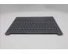 Lenovo 5CB1R30165 C-Cover with keyboard, Russian, Luna Grey, Backlight, US