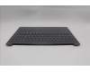 Lenovo 5CB1R30166 C-Cover with keyboard, Slovenian, Luna Grey, Backlight