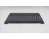Lenovo 5CB1R30180 C-Cover with keyboard, English, Cosmic Blue, Non-Backlight, US
