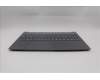 Lenovo 5CB1R30205 Tastatur inkl. Topcase ASM_BUL L 83KA LG NBL