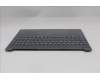 Lenovo 5CB1R30215 Tastatur inkl. Topcase deutsch L 83KA LG NBL