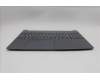 Lenovo 5CB1R30225 Tastatur inkl. Topcase ASM_RUS L 83KA LG NBL