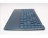 Lenovo 5CB1R30346 Tastatur inkl. Topcase ASM_BEL L83CX