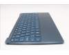 Lenovo 5CB1R30346 Tastatur inkl. Topcase ASM_BEL L83CX
