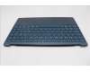Lenovo 5CB1R30349 Tastatur inkl. Topcase ASM_CZE/SLK L83CX