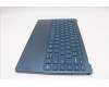 Lenovo 5CB1R30351 Tastatur inkl. Topcase ASM_EURO ENG L83CX