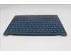 Lenovo 5CB1R30355 C-Cover with keyboard, German, UK